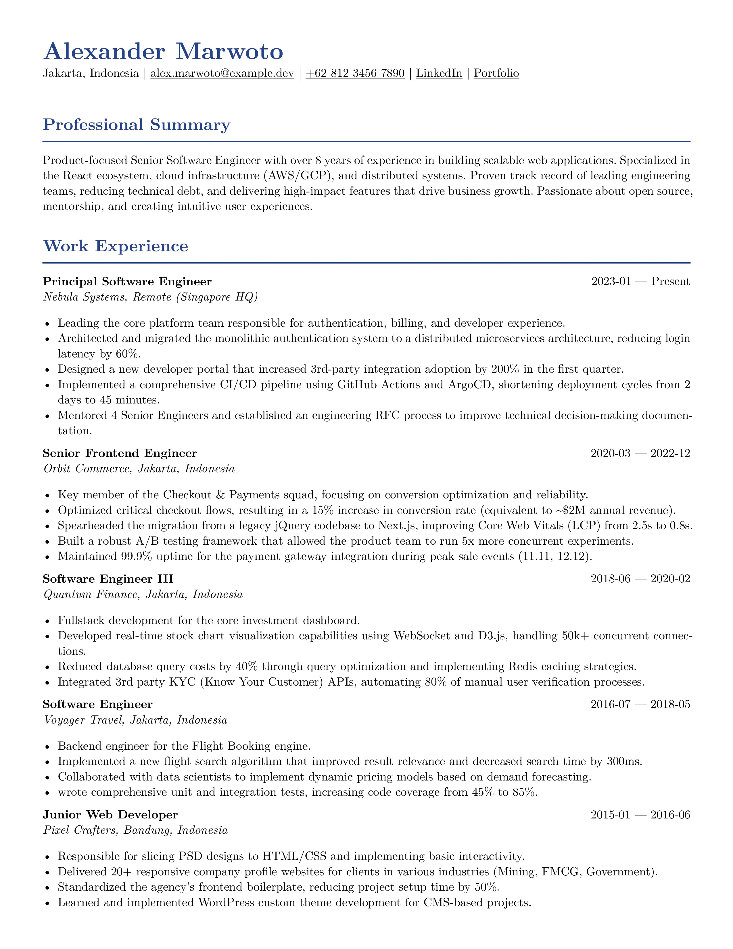 Template 2 template preview